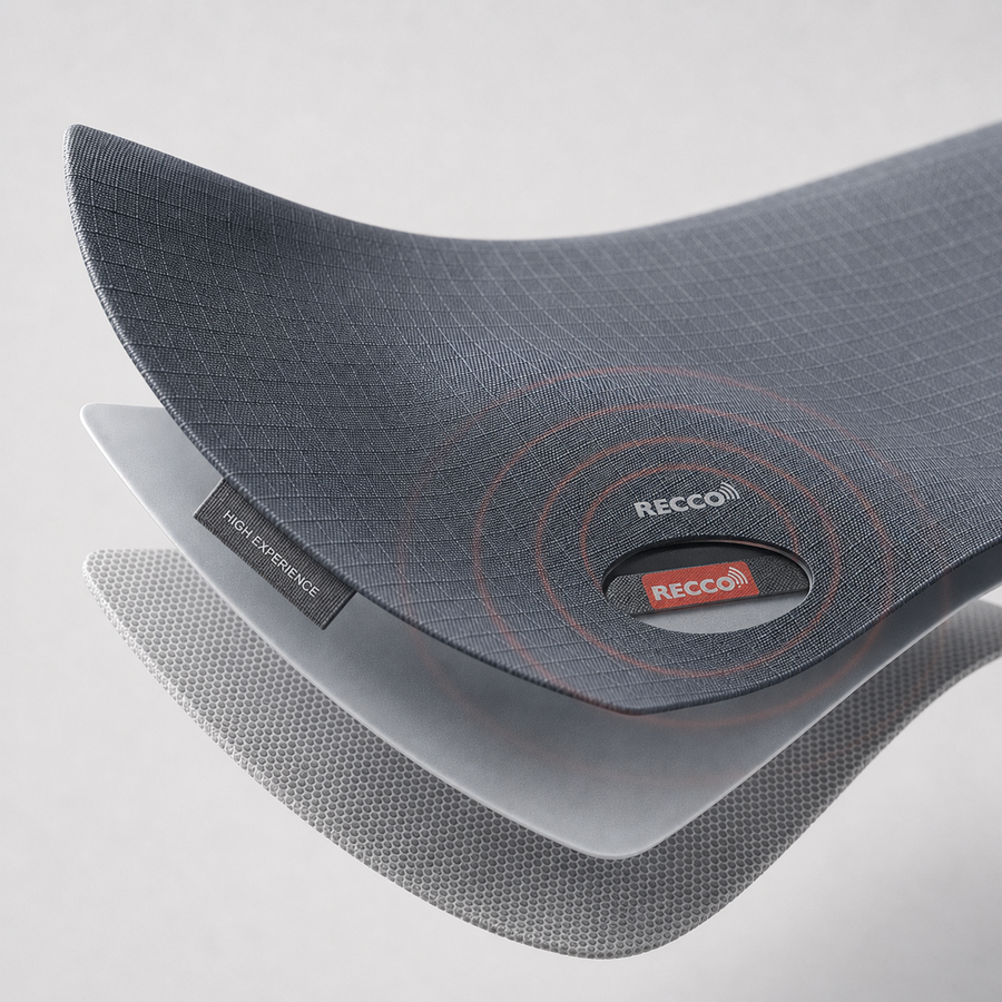 RECCO® Safety System