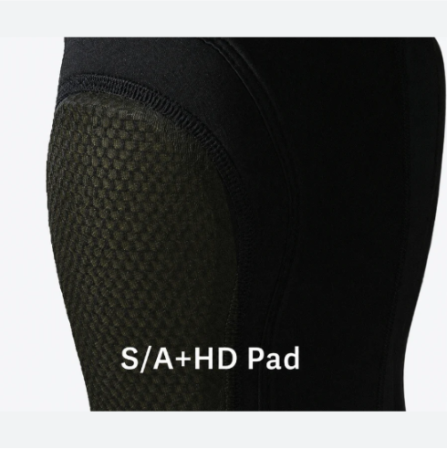 Extended Forearm Protection